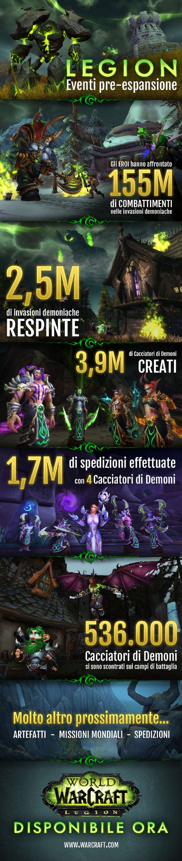 Legion Warcraft Infografica
