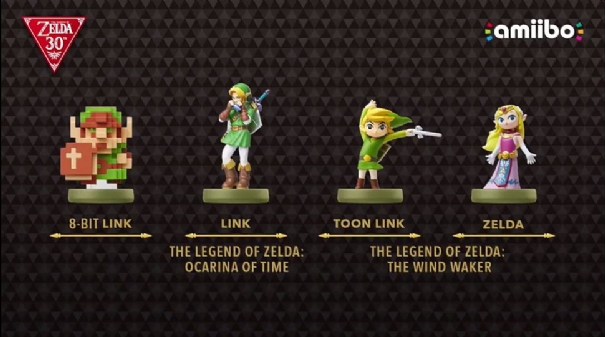 The Legend of Zelda Breath of the Wild - Amiibo